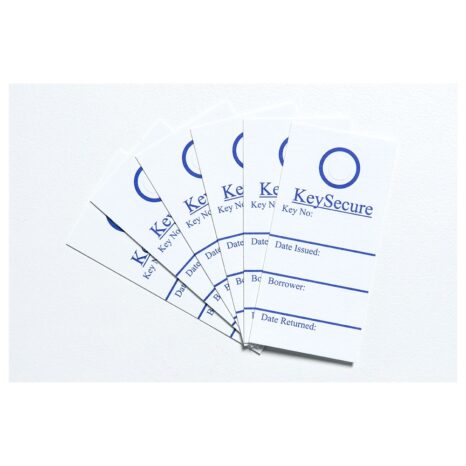 Key Location Cards - Image 2